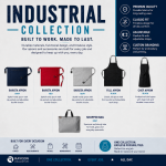 INDUSTRIAL COLLECTION